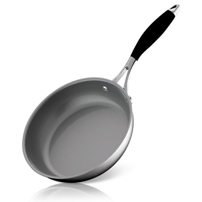 product image number 1 for NutriChef Non-Stick Small Fry Pan