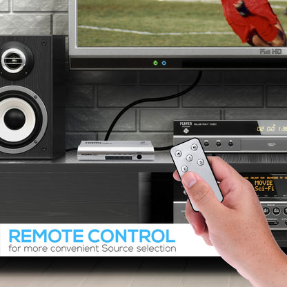 product image number 3 for GSI Hdmi Switch Remote, 3-In,1-Out