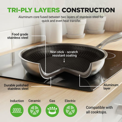 10" Stainless Steel Frying Pan, Non-Stick, Scratch-Resistant, w/Glass Lid