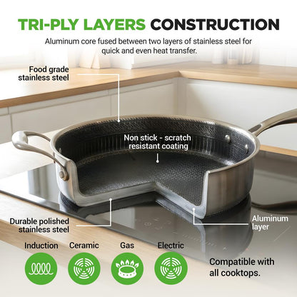 Deep Frying Pan 3.4QT Non-Stick Stainless Steel Scratch-Resistant