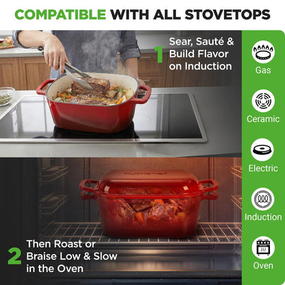 Nutrichef 3.6Qt Enamel-Coated Cast Iron Dutch Oven With Lid And Silicone Gloves Perfect For Baking, Braising, Roasting, Stewing, Slow Cooking, And Frying (Red)