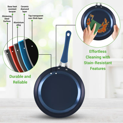 11 Pc Nonstick Cookware Set - Even Heat Ceramic Coating, Blue