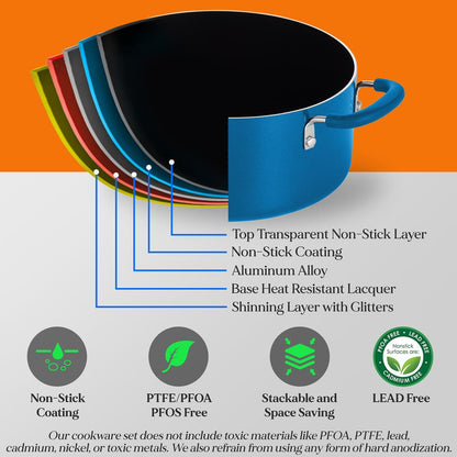 17-Pc Non-Stick Cookware Set, Space-Saving, Induction Base, Blue