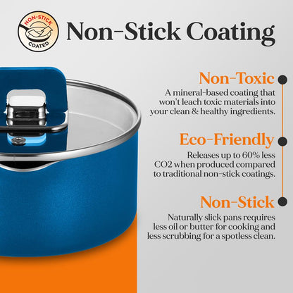 17-Pc Non-Stick Cookware Set, Space-Saving, Induction Base, Blue