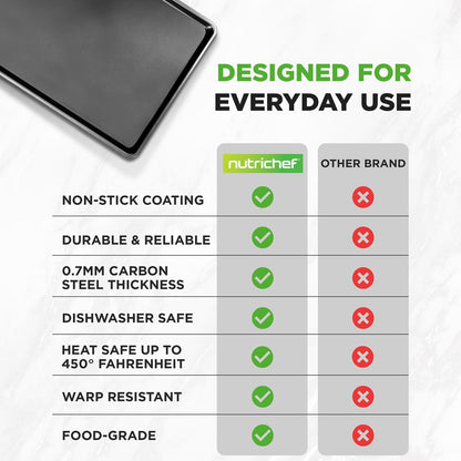 2-Piece XL Cookie Sheet Set, Nonstick Carbon Steel, Stackable