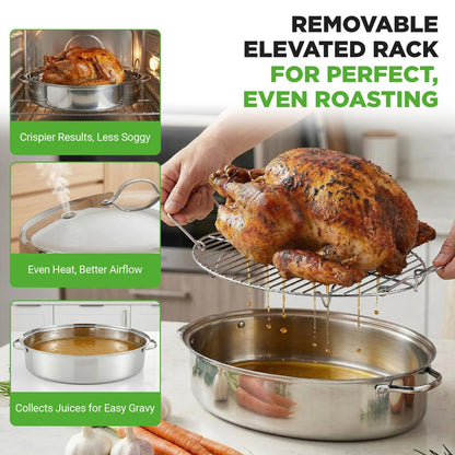 20" Oval Roasting Pan - Tender Roasts - Stainless Steel, Dishwasher Safe