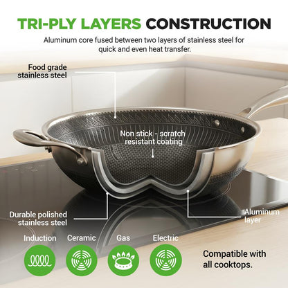 12" Stainless Steel Wok - Quick Heat, Non-Stick, Scratch-Resistant