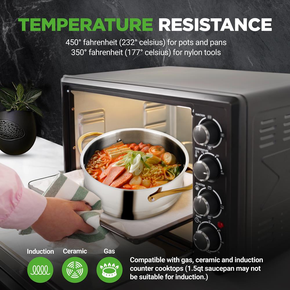 product image number 6 for NutriChef Kitchenware Pots & Pans Set