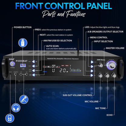 Pro Audio Home Theater Stereo Amplifier