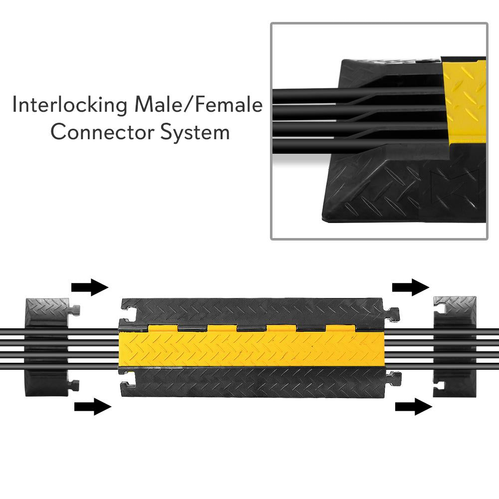 product image number 5 for Pyle Cable Ramp End Caps Finish Pieces, 4-Ch.