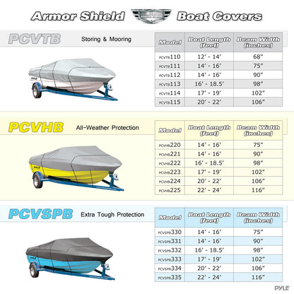 product image number 3 for Pyle Armor Shield Storage Cover
