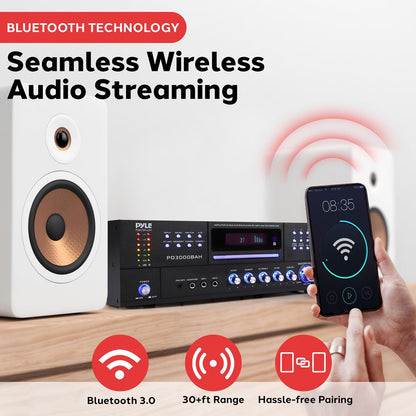 3000W 4-Channel Bluetooth Amplifier - Wireless Streaming, HDMI, USB, Rack Mount