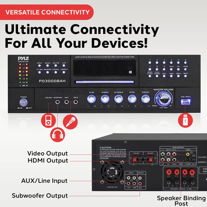 3000W 4-Channel Bluetooth Amplifier - Wireless Streaming, HDMI, USB, Rack Mount