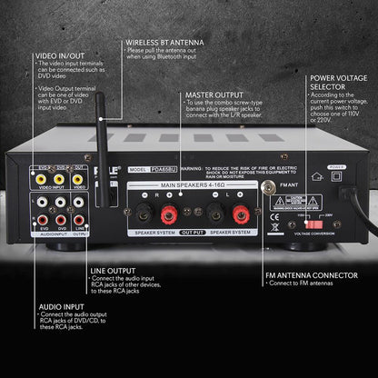 200W Bluetooth Stereo Amplifier - Wireless Streaming, Dual Channel, Compact