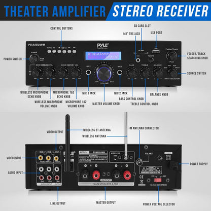 Wireless Microphone Amplifier 200W Bluetooth Streaming Dual Mic Inputs