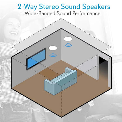 8" 250W Flush Mount Speakers, 2-Way Stereo, Polymer Tweeter, White