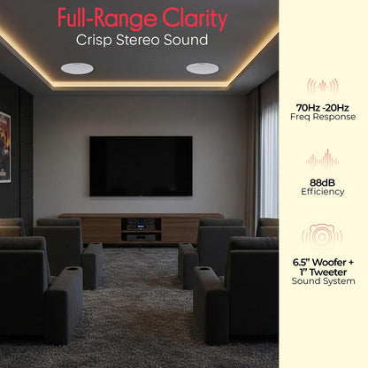6.5" Bluetooth Ceiling/Wall Speakers 300W Dual Cone & Tweeter White