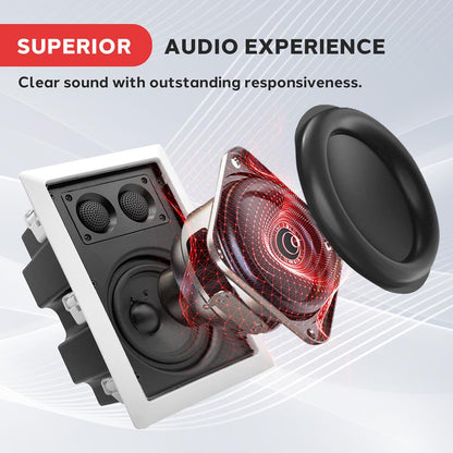 In-Wall/Ceiling Speakers, 2-Way Stereo, 5.25" Woofers, Flush Mount, White