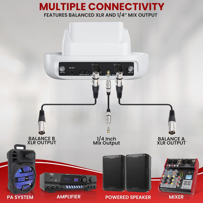 Wireless Mic System 160ft Range Rechargeable UHF Receiver 100 Channels