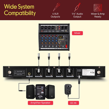 4-Channel Wireless Microphone System