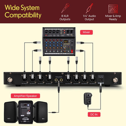 8-Channel Wireless Microphone System