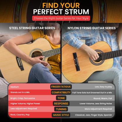 Acoustic Electric Guitar Kit, Full Size, Spruce Wood, 10W Amp, Natural