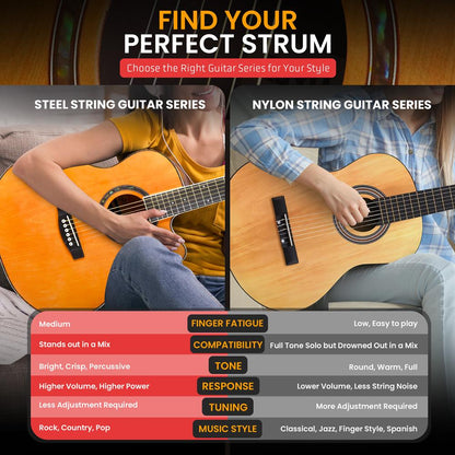 Steel String 3/4 Scale Acoustic Guitar K