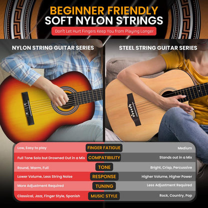 Beginner Acoustic Guitar Kit, Beautiful Sound, Hand-Crafted Wood, Brown Gloss