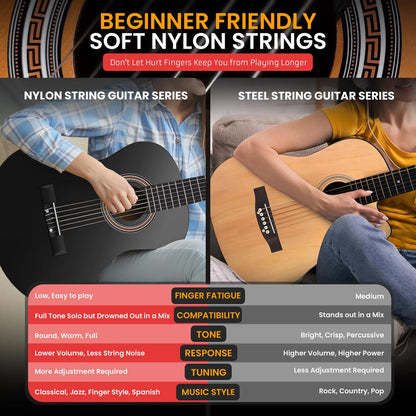 Beginner Acoustic Guitar Kit, Warm Sound, Nylon Strings, 36" Gloss Black