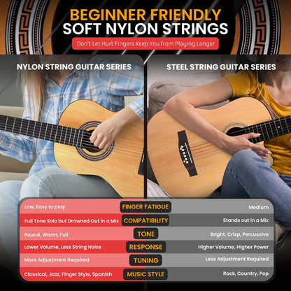 39’’ Acoustic Classic Guitar