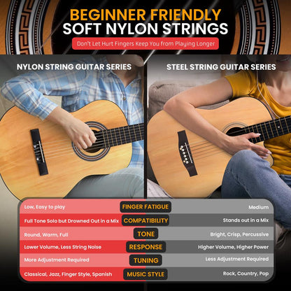 39" Classical Guitar Starter Kit, Warm Sound, Nylon Strings, Natural Gloss