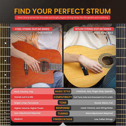 Acoustic Guitar Kit, Easy Play, Cutaway Design, 41" Brown Glossy