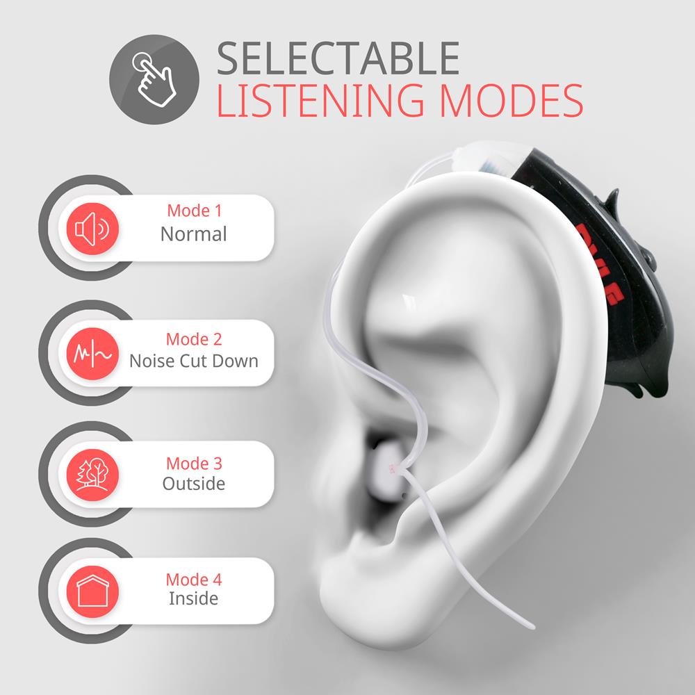 product image number 4 for Pyle Ear Hearing Assistance Aid