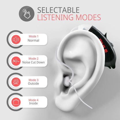 product image number 4 for Pyle Ear Hearing Assistance Aid