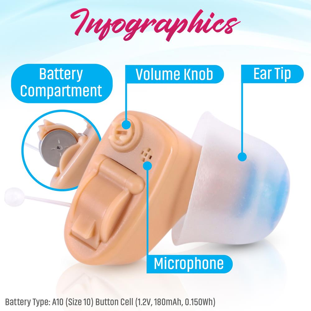 product image number 3 for Pyle Mini In-Ear Hearing Amplifier