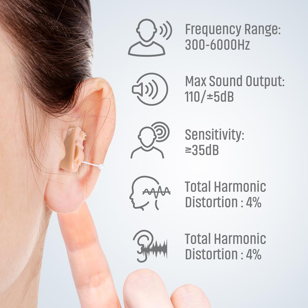 product image number 4 for Pyle Mini In-Ear Hearing Amplifier