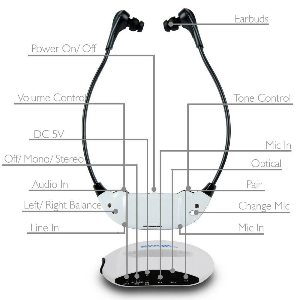 product image number 4 for Pyle Bluetooth Tv Assistive Hearing Headset