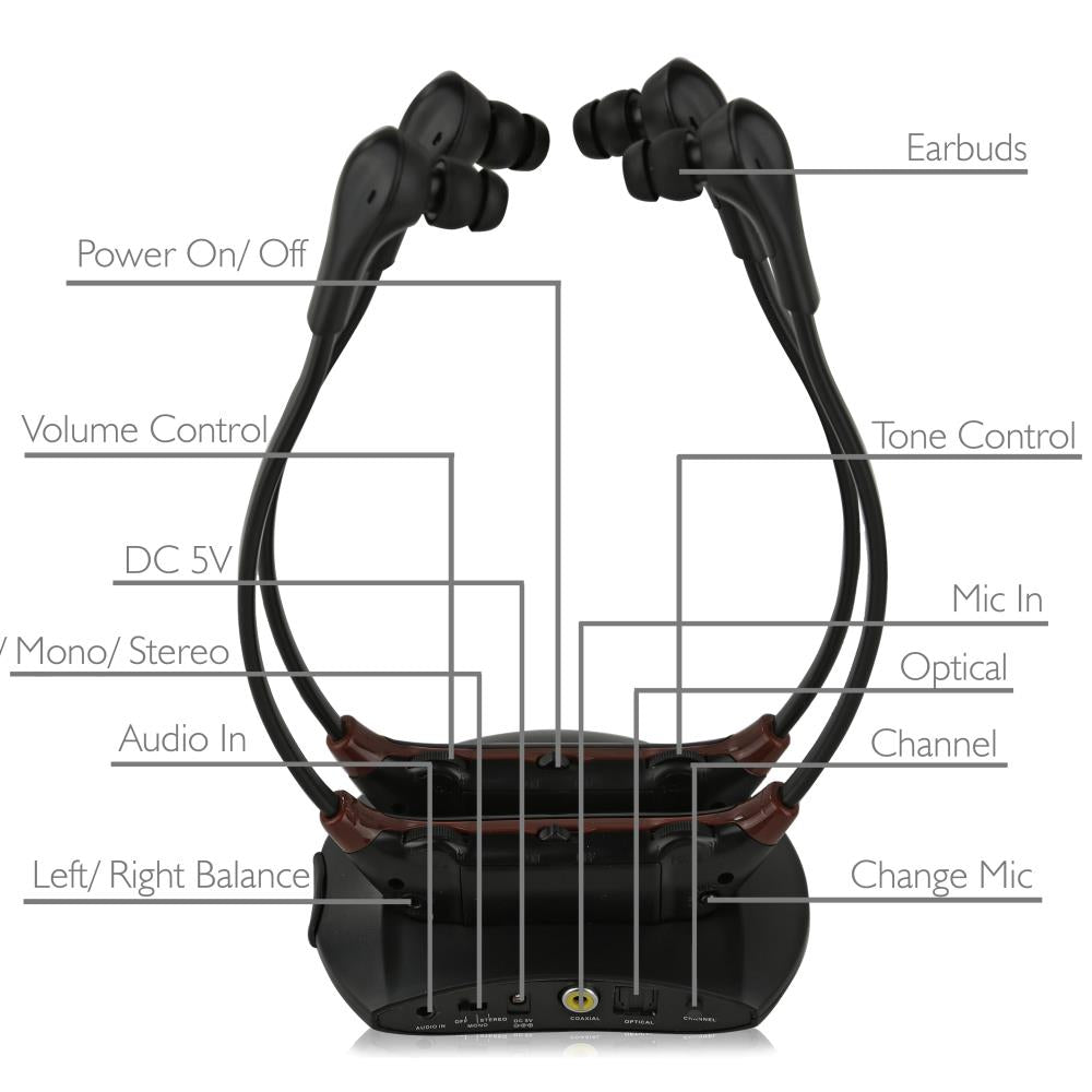 product image number 4 for Pyle Dual Hearing Amplifier Headsets