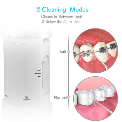 product image number 3 for Pyle Cordless Water Flosser