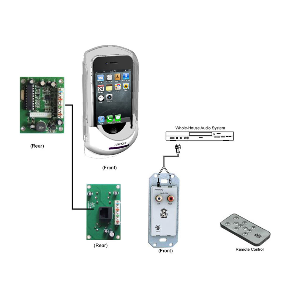 product image number 1 for Pyle Ipod/Iphone In-Wall Mounted Audio Dockin