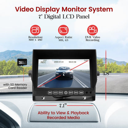product image number 3 for Pyle Dvr Cam Recording System (For Bus/Truck)