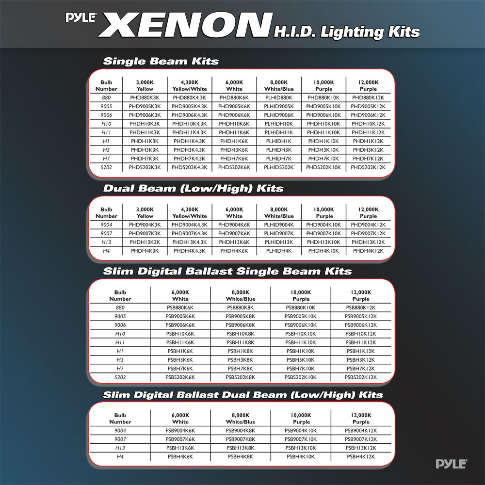 product image number 3 for Pyle 8,000K Single Beam  H10 Hid Xenon Drivin