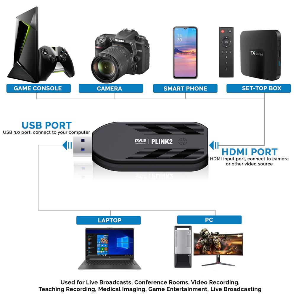 product image number 2 for Pyle Cameralink 4K Hdmi Video Capture Device