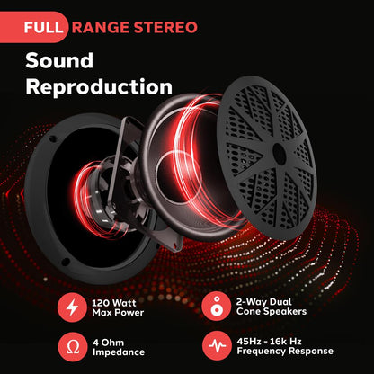 6.5" Dual Marine Speakers Waterproof 120W Polypropylene Cone