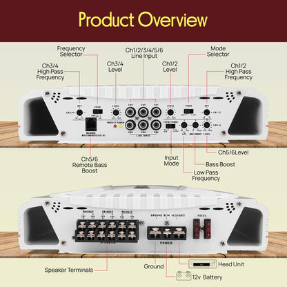 Waterproof Bluetooth Marine Amplifier 2000W 6-Channel MOSFET