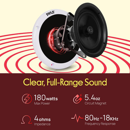 Marine Speakers Waterproof 180W LED Lights Low-Profile 5.25" Pair