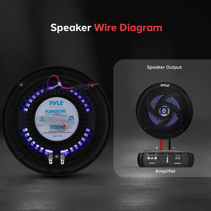 Marine Waterproof Speakers 6.5" - 240W, LED Lights, Slim Style, Blue