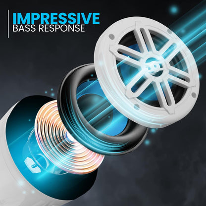 product image number 7 for Pyle Marine Utv Off-Road Speaker