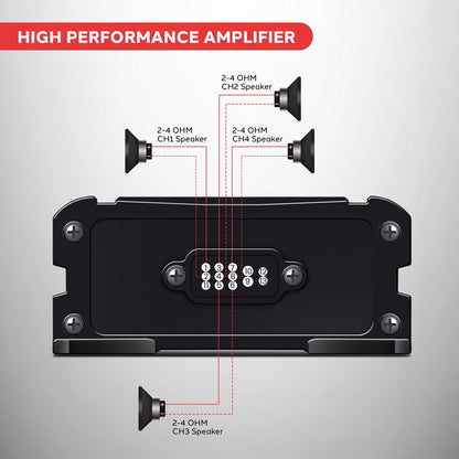 4-Ch. Waterproof Marine Audio Amplifier Kit