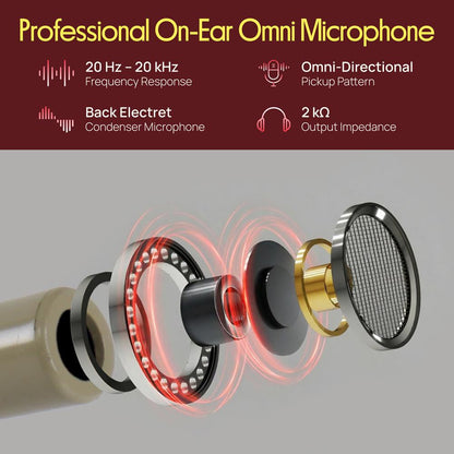 On-Ear Omni Mic, Portable Wired Condenser, Skin Tone